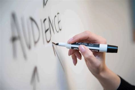 Beginner’s guide to solar marketing: 4 strategies to .